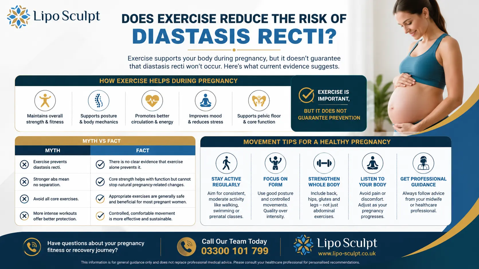 Does Exercise Reduce the Risk of Diastasis Recti? 1 Does excercise reduce the risk of diastasis recti Ashby Magna : The Bigger Picture